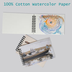 Watercolor Artist Pad · Customizable Stationery for Museums & Boutiques
